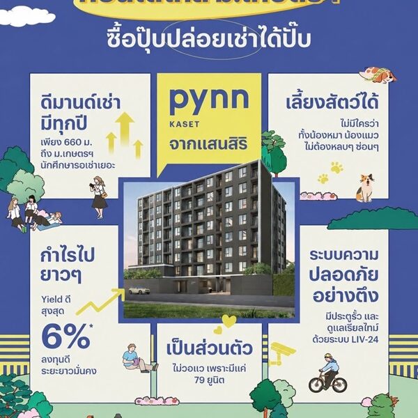 ขายคอนโดใหม่ พินน์ เกษตร ใกล้ ม.เกษตรศาสตร์ พร้อมอยู่ เลี้ยงสัตว์ได้ โปรพิเศษ โทร 0654496399