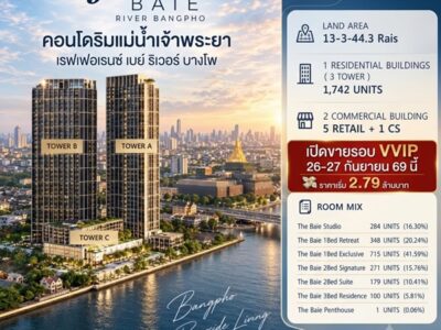 ด่วน! Reference BAIE River Bangpho เปิดสิทธิ์รอบ VVIP 26–27 ก.ย.69 นี้ คอนโดหรูริมแม่น้ำเจ้าพระยา โทร 065-563-9565