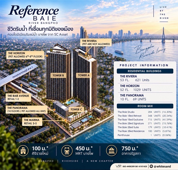ด่วน! Reference BAIE River Bangpho เปิดสิทธิ์รอบ VVIP 26–27 ก.ย.69 นี้ คอนโดหรูริมแม่น้ำเจ้าพระยา โทร 065-563-9565