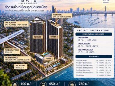 เรฟเฟอเรนซ์ เบย์ ริเวอร์ บางโพ คอนโดวิวเจ้าพระยา Fully Furnished ใกล้ MRT, รพ โทร 0616161426