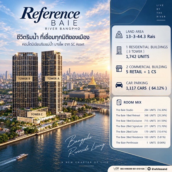 ด่วน! เรฟเฟอเรนซ์ เบย์ ริเวอร์ บางโพ เปิดสิทธิ์รอบ VVIP 26–27 ก.ย.69 นี้ คอนโดหรูริมแม่น้ำเจ้าพระยา โทร 065-563-9565