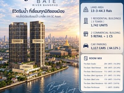 ด่วน! คอนโดหรู ริมแม่น้ำเจ้าพระยา Reference BAIE River Bangpho เปิดสิทธิ์รอบ VVIP 26–27 ก.ย.69 นี้ โทร 0655639565